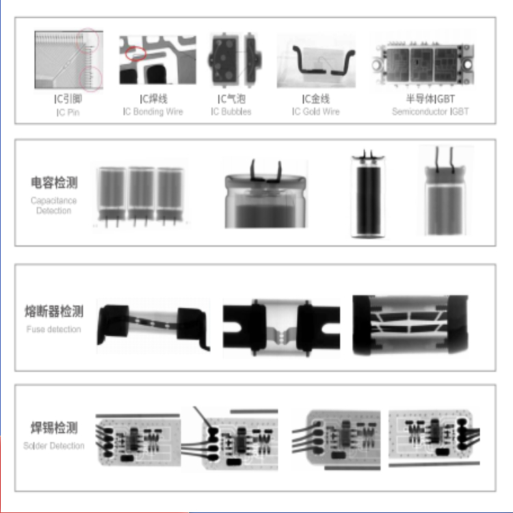 熔断器内部解析：X光检测确保电力安全